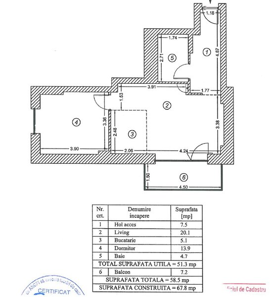 2025 One Cotroceni Park, 2 camere 68 mp, Centrala, AC, Parcare Subteran